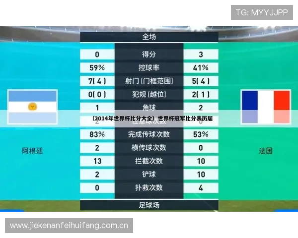 伊拉克VS法国比赛将在何时开始,世界杯赛程时间全解析 伊拉克VS法国比赛将在何时开始,世界杯赛程时间全解析